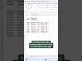 Xlookup vs vlookup  excel tutorial function