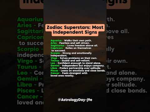 Zodiac Superstars: Most Independent Signs #zodiac #zodiacsigns #astrology #horoscope #tarot