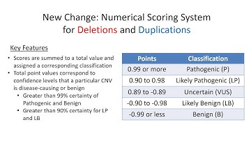 Presentation - Copy Number Variant Interpretation/Dosage Sensitivity Curation (Erica Andersen)