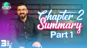 summary (wire - coil - solenoid) Chapter 2 part 1 - third secondary