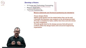 Concept Scoring #CH28SP #swayamprabha