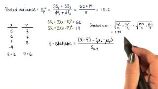 t-Statistic - Intro to Inferential Statistics