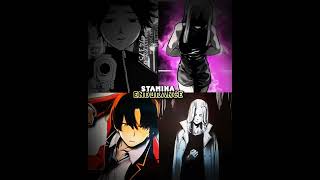 Download Lagu Uruma \u0026 Hina VS Ayanokoji \u0026 Mikey MP3 Download Lagu Uruma \u0026 Hina VS Ayanokoji \u0026 Mikey MP3