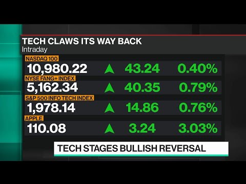 Stocks Rebound as Tech Rises, Dollar Pares Gain: Markets Wrap