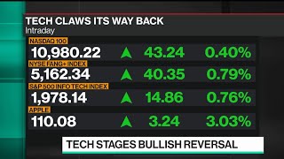 U.S. Stocks Pare Losses as Tech Giants Rebound