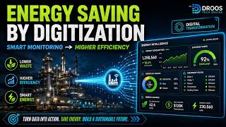 Energy Saving by Digitization | Smart Monitoring & Industrial Efficiency