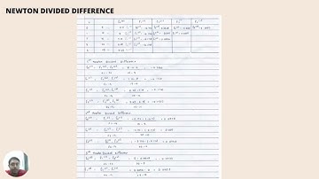BEE32402 | Section 8 | Group 2’s Project Presentation