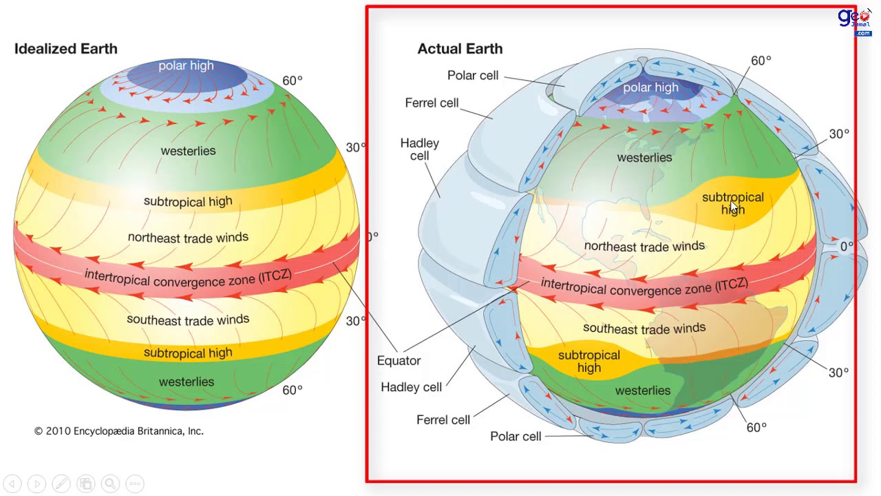 الضغط الجوي والدورة الهوائية العامة