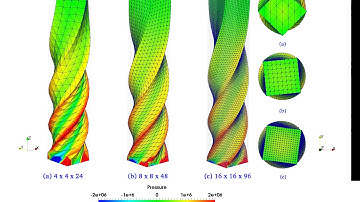 Twisting Column - Mesh Refinement (FVM)
