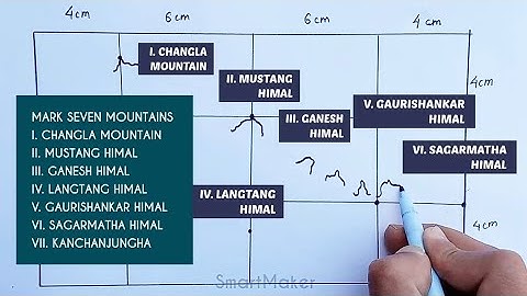 How to draw Map of Nepal 2020 | नेपालको नक्सा बनाउने तरिका