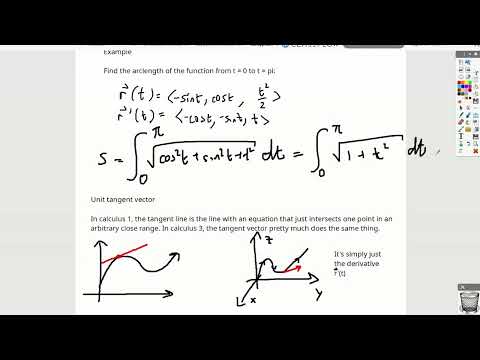 Multivariable Calculus |