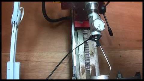 Using the Coaxial Indicator