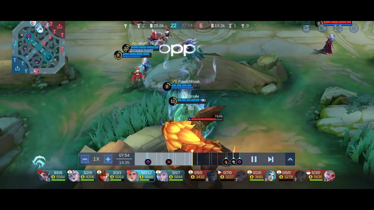 Silvanna Tank best rotation