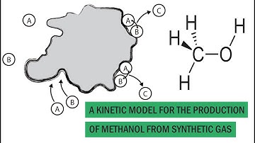 Aspen Plus: a kinetic model for the production of methanol from synthetic gas