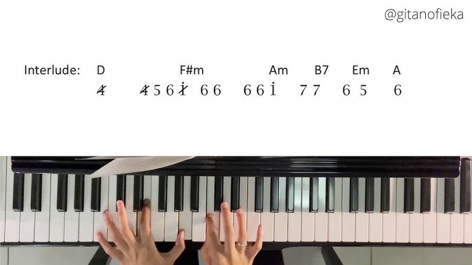 Not Angka Pianika Lagu Aku Yang Salah Mahalini Feat Nuca Aku Yang Salah - Mahalini x Nuca (IKATAN CINTA OST) | Piano Cover dengan Not Piano, Chord, dan Lirik - YouTube