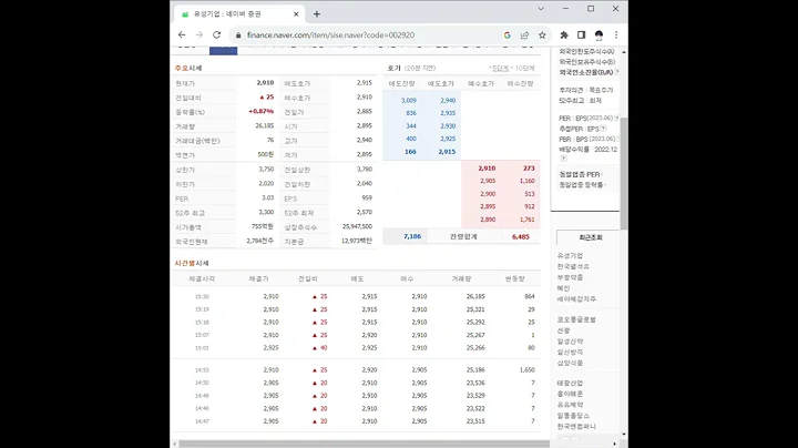 002920유성기업 주가 전망 및 차트 분석