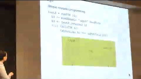 Chung-chieh Shan: Lightweight monadic regions