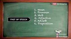 Grammar untuk pemula - PART OF SPEECH (Dasar belajar Bahasa Inggris) || Apa itu Unacadamy? - Durasi: 17.57. Grammar untuk pemula - PART OF SPEECH (Dasar belajar Bahasa Inggris) || Apa itu Unacadamy? - Durasi: 17.57.