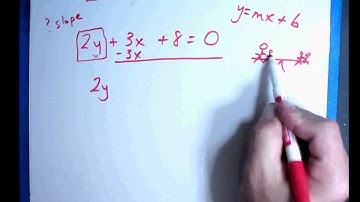 Algebra video #10 - Linear functions.wmv