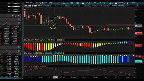 Nadex 5 Minute    Binary Options  Strategy   that  wiorks