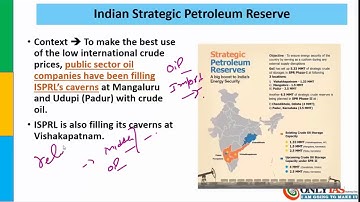 Mission 2020: Lecture 11 Economy, Current Affairs Revision for Prelim 2020 UPSC/CSE/IAS