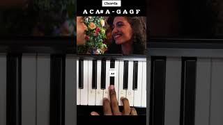 Metro Proposal BGM Piano Tutorial with Notes | #dudebgm