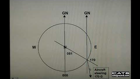 CATS ATPL GNAV Grid Navigation Question 2