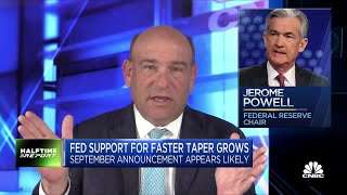 When will the Fed act on inflation?