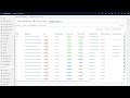 Dynamics 365 Quality Evaluation Agent Explained | Setup, Configuration &amp; AI Insights