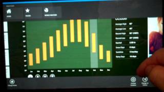 The Weather app review in the Microsoft Windows Surface Tablet screenshot 5