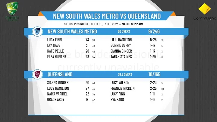 New South Wales Metro v Queensland