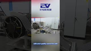 Driving the New Energy Sector, From Components to