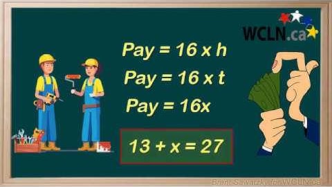 WCLN - Math - Intro to Variables