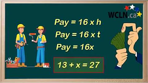 WCLN - Math - Intro to Variables