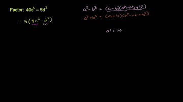 Factoring the Difference of Cubes - Corrected ENG