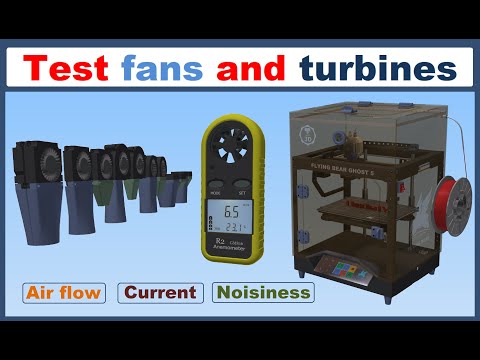 Airflow, current and