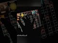 #bombaytheme #DrAudioQuack #bombay #arrahman #geoshred #moforte #ipadmusic