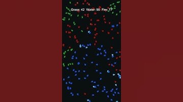 양말을 신는다 🧦 - Fire vs Water vs Grass #rockpaperscissors #music #unity #simulation