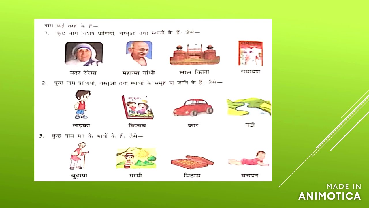Class 3 "Hindi Grammar" Chapter 3 "Naam Shabd Sangya (Naming Words