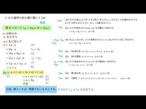 可換環論