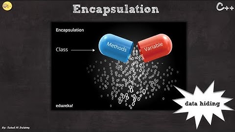 شرح Encapsulation و Abstraction في الــ ++C || الدرس 4