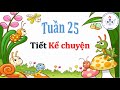 Kể chuyện: Rùa và Thỏ