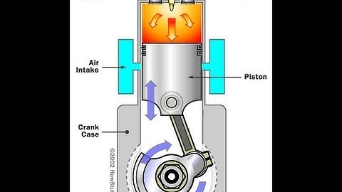 Working of Diesel fuel Injector and how nozzle spray
