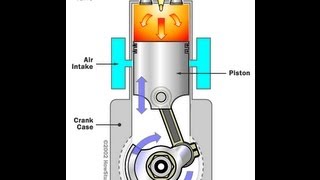 Working of Diesel fuel Injector and how nozzle spray 