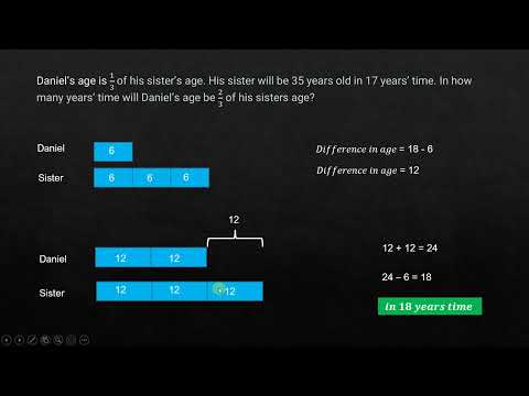 Singapore Math -