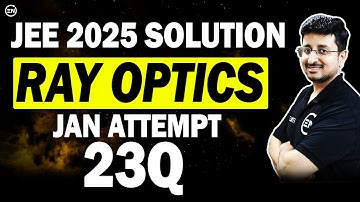 JEE Main 2025 PYQs - Ray Optics | Jan Attempt Solutions | Eduniti | Mohit Sir