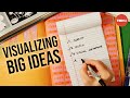 Making a TED-Ed Lesson: Visualizing big ideas