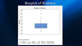 MATH239 Week 6 Presentation