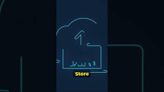 How To Get Unlimited Cloud Storage For Free Telegram Api How To Use Unlim Cloud App