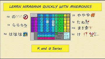 Hiraganic Table of Elements - K / G SERIES - 3/9 - Learn Japanese Hiragana Alphabet with Mnemonics